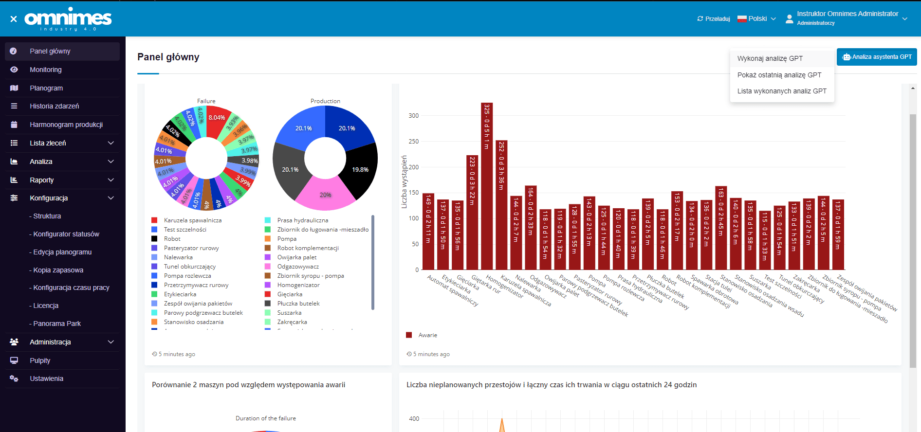 Omnimes GPT OpenAI Assistant - Query to the GPT Assistant