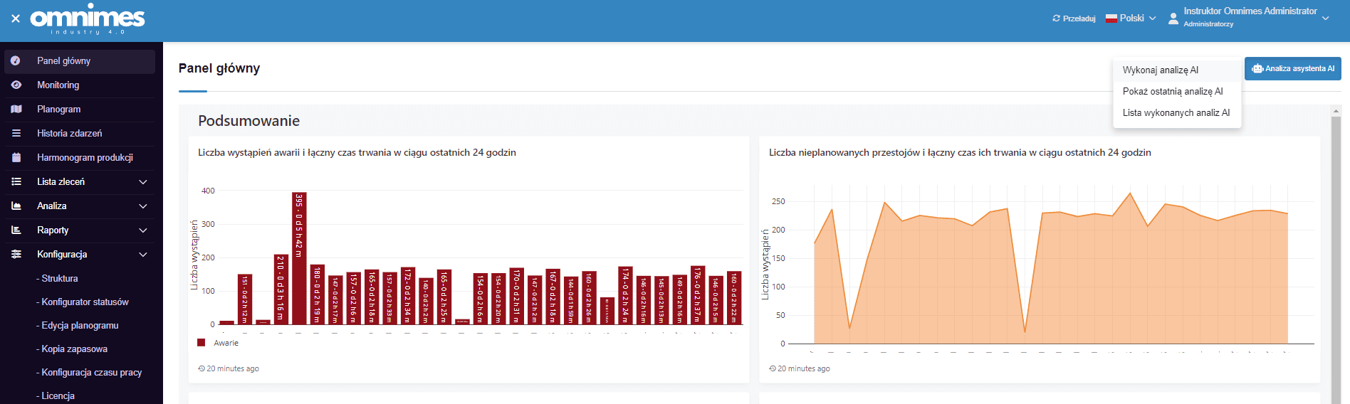 Wykorzystania danych z Redash w anlizie AI