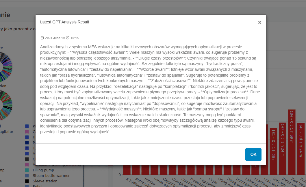 Ergebnis der KI-Analyse