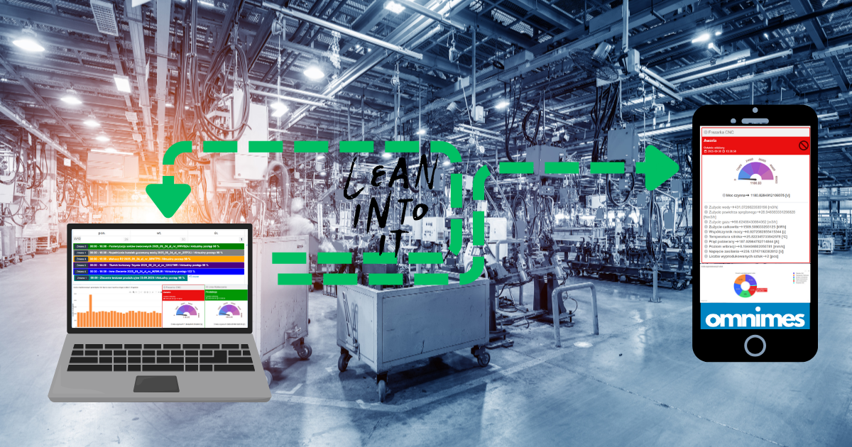 Okładka: 7 Wastes of Muda – How to Understand and Eliminate Waste in Production